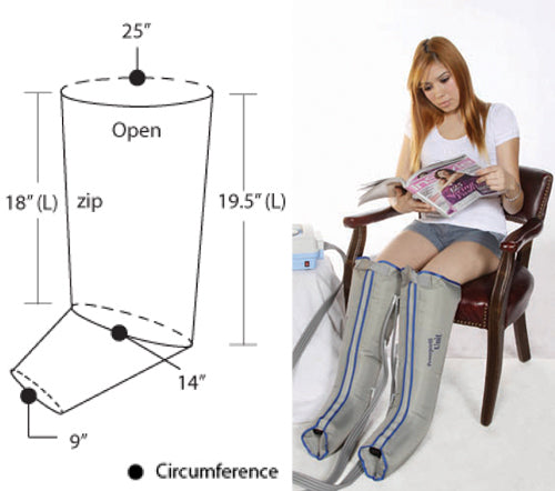 Lymphedema garment xl 1/2-leg single