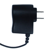 AC Adapter for Blue Jay Brand BP Units